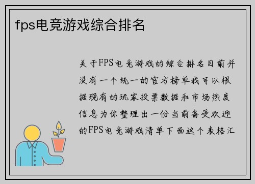 fps电竞游戏综合排名